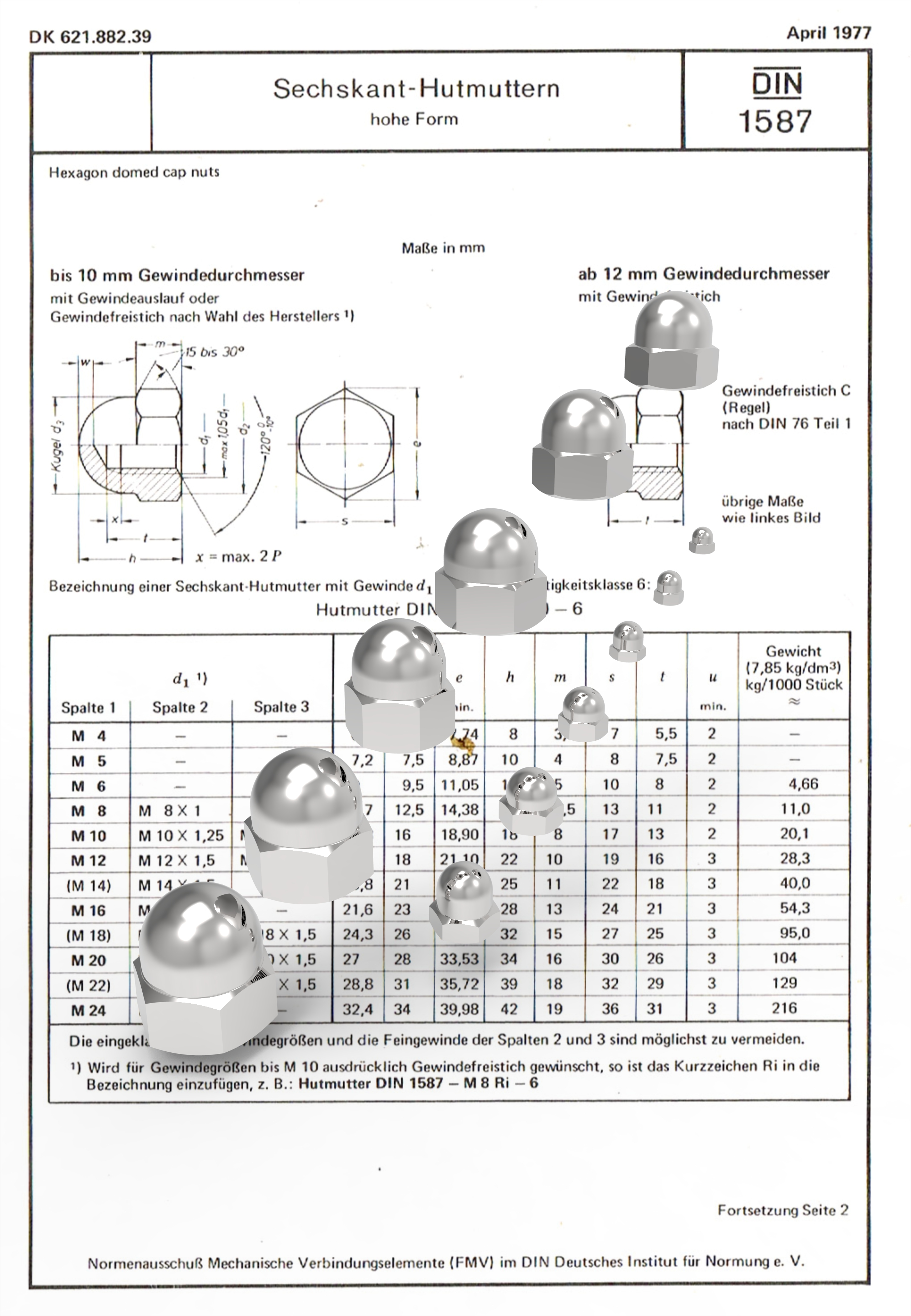 盖帽螺母- M4至M20